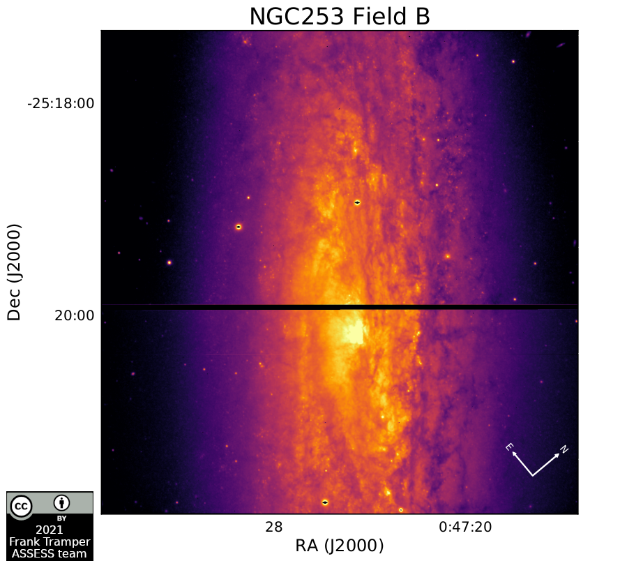 NGC253_FieldB