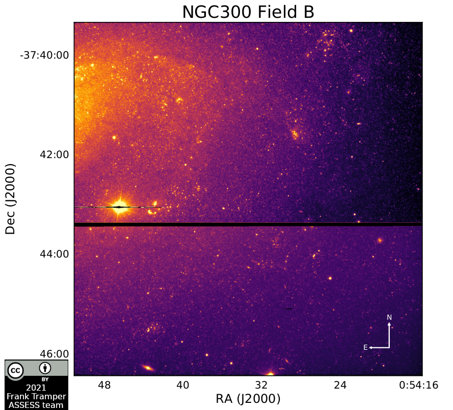 NGC300_FieldB